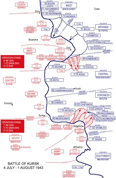 Map of Operation Citadel: The Battle of Kursk